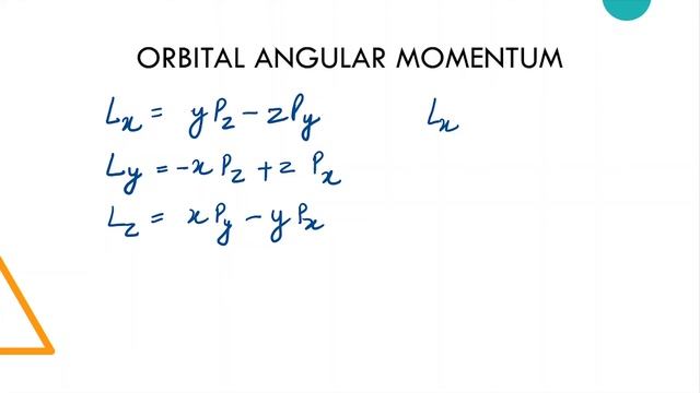 Operators of Orbital Angular Momentum (LECTURE 14) смотреть онлайн