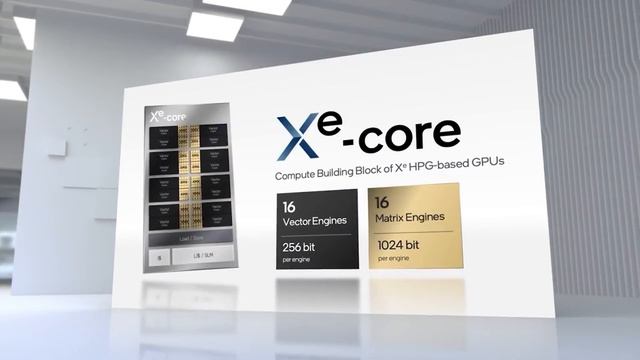 HUGE Battlemage Specs Update - The New MID RANGE KING?!