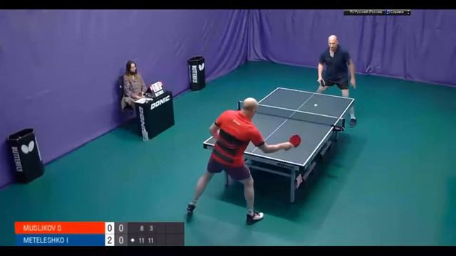 Подача сопернику под правую руку. Нестандартные варианты розыгрышей в настольном теннисе. смотреть онлайн