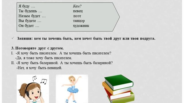 4 класс. 4 раздел. Урок 27. Профессии искусства. смотреть онлайн