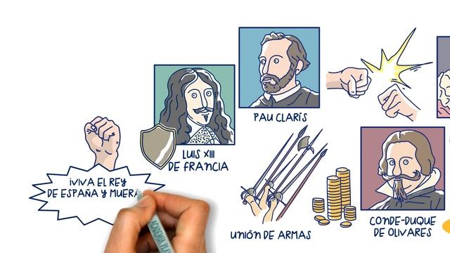 Breve Historia de Cataluña смотреть онлайн
