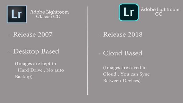 Lightroom CC  - Vs - Lightroom Classic CC