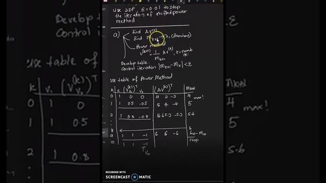 Introduction to Shifted Power method смотреть онлайн