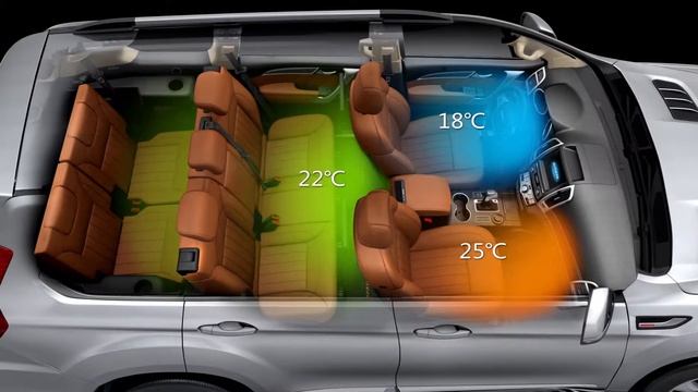 Haval H9-Technical Highlights смотреть онлайн