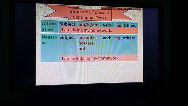 Class:6, Sub:Eng.2nd (Present Continuous Tense).10/08/2021 смотреть онлайн
