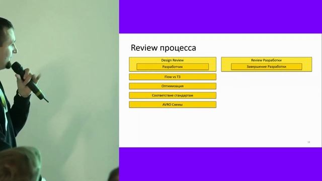 Доставка изменений в NiFi смотреть онлайн