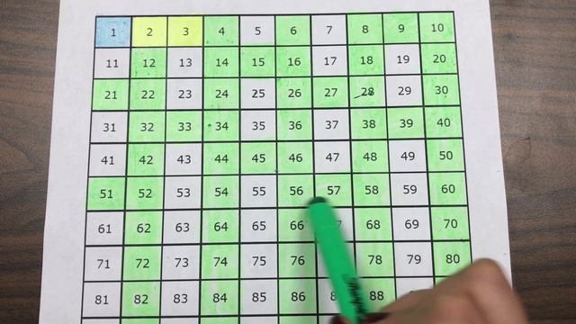 Prime & Composite Numbers смотреть онлайн