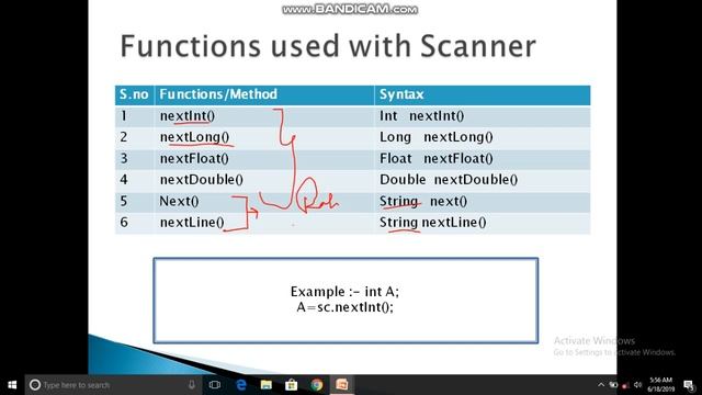 SCANNER CLASS | CONCEPT AND USES | FULL EXPLANATION WITH EXAMPLES смотреть онлайн