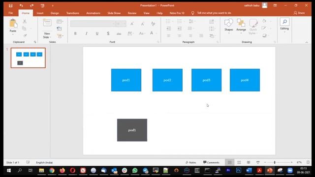 Kubernetes Deployment | #devops #microservice #kubernetes смотреть онлайн