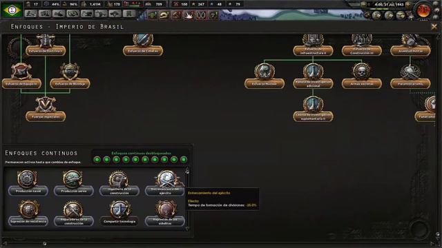 *Hearts of Iron 4*| CONQUISTA de América;BRASIL| timelapse | Victoria Alternativa del EJE | HOI4 | смотреть онлайн