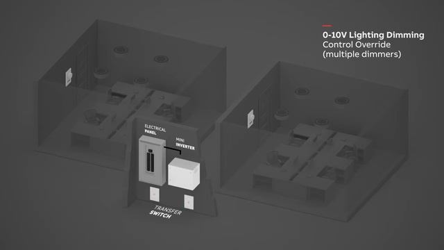 ABB Mini Inverter Wiring Diagram-Multiple 0-10V dimming control смотреть онлайн