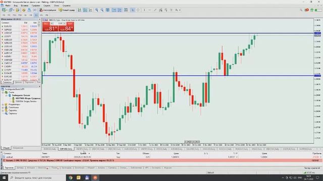 Игорь Суздальцев. Инвестиционные идеи 26 ноября 2020 г. смотреть онлайн