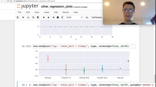 Seaborn Regression Plots смотреть онлайн