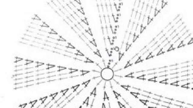 Как читать схемы - вязание круга столбиками с накидом (крючок) смотреть онлайн