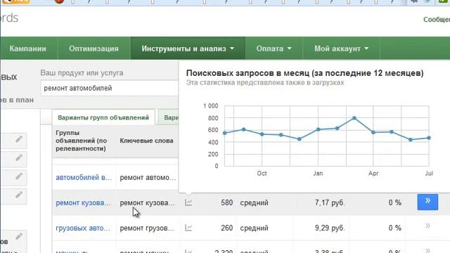 Блоггинг Наизнанку - Продвижение блога смотреть онлайн