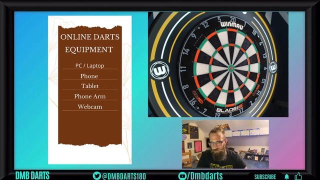 Ultimate Online Darts Setup Guide Part 1 Equipment смотреть онлайн