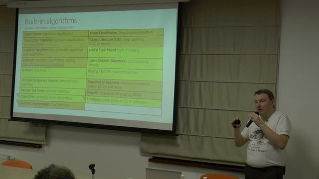 Building and deploying Machine Learning models with Amazon SageMaker. Julien Simon смотреть онлайн