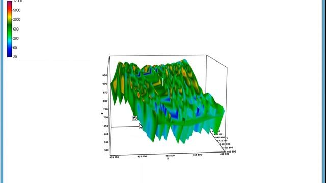 Exporting XY-slice To Google-earth Kml File