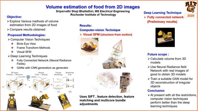 Volume Estimation of Food from 2D images смотреть онлайн
