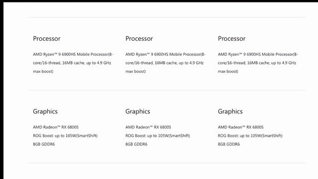 Asus zephyrus G 14 2022 Ryzen 9 6900HS + Radeon RX 6800S смотреть онлайн