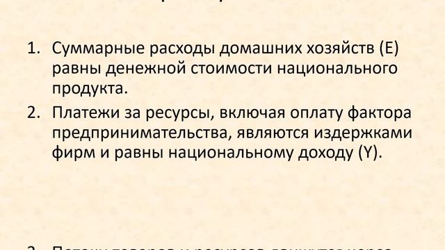 Тема 1 Введение в макроэкономику смотреть онлайн