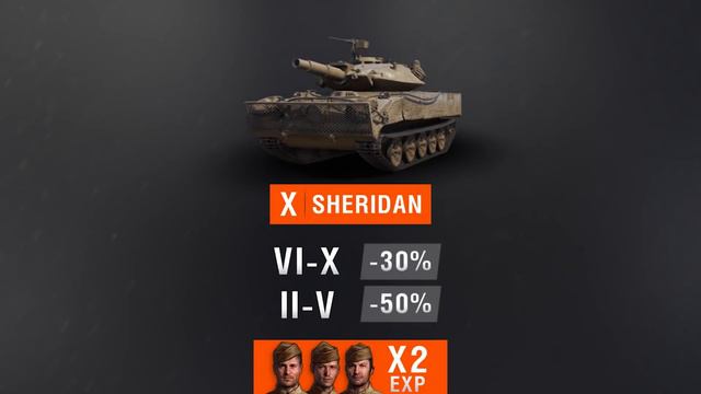 КОЛЁСНАЯ АРТА В ТАНКАХ. НОВОСТИ И АКЦИИ WOT. смотреть онлайн