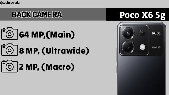 Poco X6 5g vs Samsung Galaxy A15 5g || Price | Full Comparison смотреть онлайн