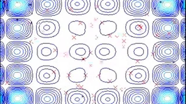 Ecological Systems Algorithm (ESA) searching Holder Table function смотреть онлайн