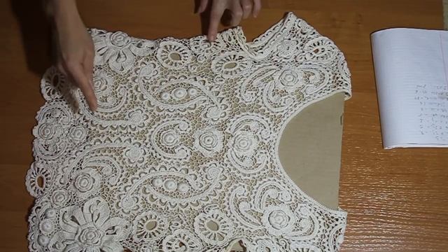 Блузка. Обзор количества элементов.