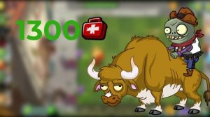 ТОП всех Импов(чертят) в Растения против зомби 2 (PVZ2) Plants vs. Zombies2 !