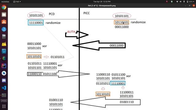 Mutual 3-Pass Authentication смотреть онлайн