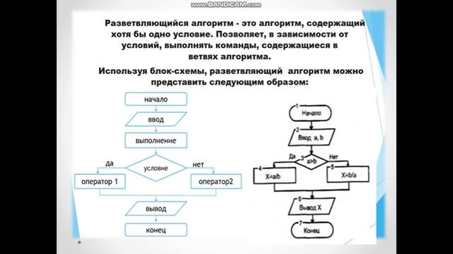 8 класс Программирование алгоритма КГУ ШГ 94 смотреть онлайн