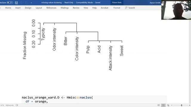 Missing value clustering смотреть онлайн