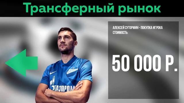 Шарашкин симулятор РПЛ - игра про российский футбол смотреть онлайн