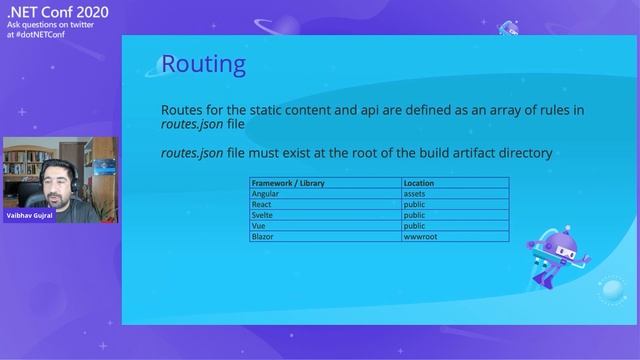 Running an Azure Static Web App with an API смотреть онлайн