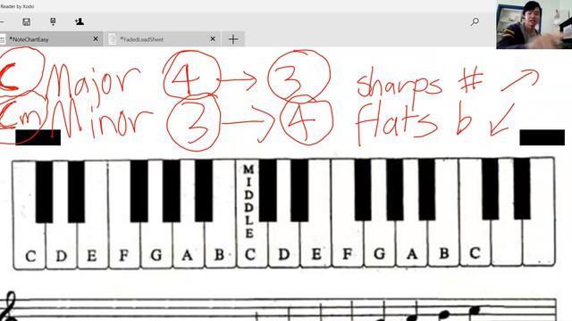 What are Major (C) and Minor (Cm) Chords? смотреть онлайн