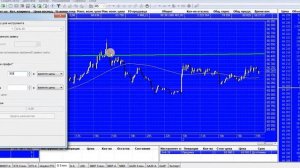 Как выставить стоп-заявку в Quik. Тейк-профит.