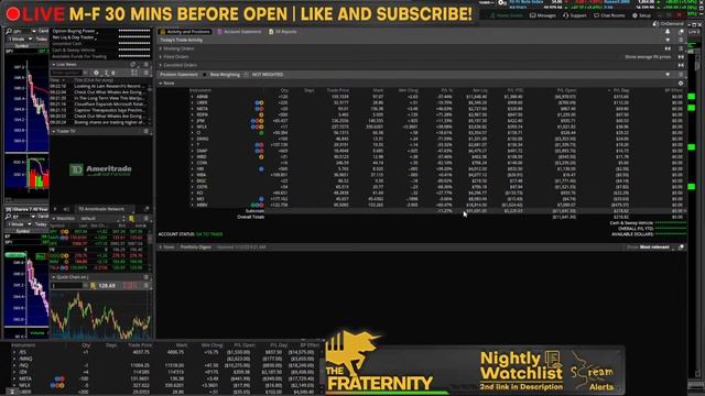 CPI LIVE @ 8:30AM EST смотреть онлайн