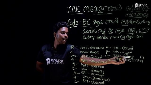 INC സമ്മേളനങ്ങള് കോഡിലൂടെ പഠിക്കാം| SPARK LEARNINGS| Screening Test (10th Level)|| PSC Exams| смотреть онлайн