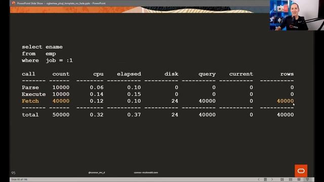 Connor McDonald: Why PLSQL is still the best data access language смотреть онлайн