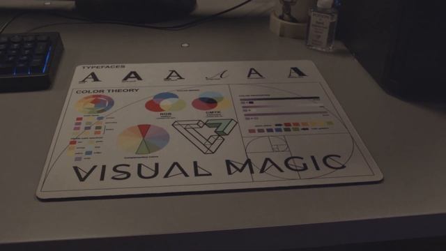 Cleanup 3D Method смотреть онлайн