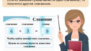 Математика 1 класс тема УРАВНЕНИЕ. Урок № 92