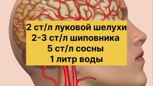 Так старые врачи Чистят Сосуды головы.Одной ложки в месяц хватает для поддержания сосудов чистыми.