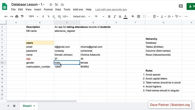 Databases explained - 3 - Unique IDs смотреть онлайн