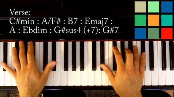 How To Play "Love You Like A Love Song" Piano Tutorial (Selena Gomez)