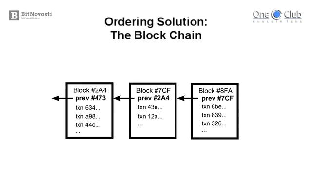 Подробный принцип работы технологии блокчейн и биткоина смотреть онлайн