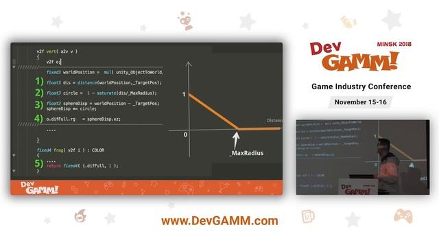 Александр Симахин (Drunken Monday) - Магия шейдеров на практике смотреть онлайн