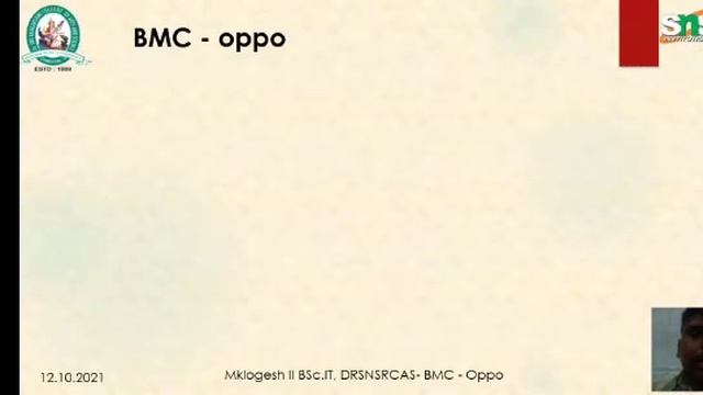 Business Model Canva| Logesh|Oppo| смотреть онлайн