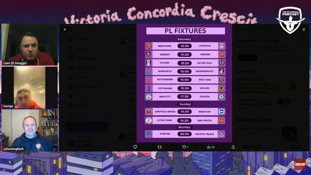ARSENAL LOOK TO BLITZ THE CLARETS & THE RETURN OF THE CHAMPIONS LEAGUE смотреть онлайн