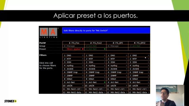 Webinar Stonex: Redes en Iluminación, aplicadas a sCAN y Art-Net смотреть онлайн